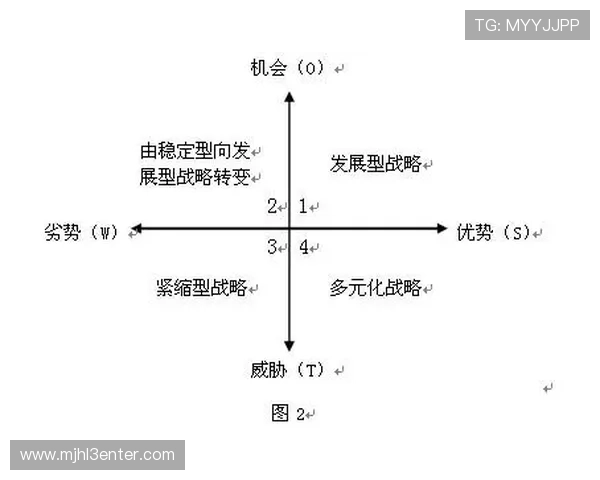 pgi.s官网未来发展规划与战略布局，洞察平台未来发展方向与合作机会