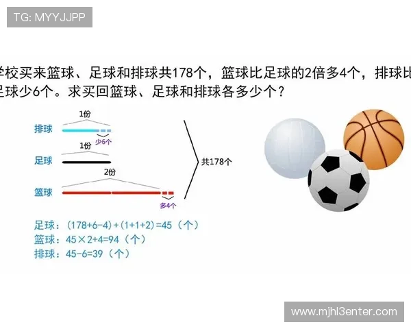 PG娱乐滚球提供丰富的赛事选择，从足球到篮球满足不同玩家的投注需求