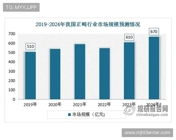 关于赌博pg的详细解释及其在网络游戏行业中的潜在风险分析 关于赌博pg的详细解释及其在网络游戏行业中的潜在风险分析