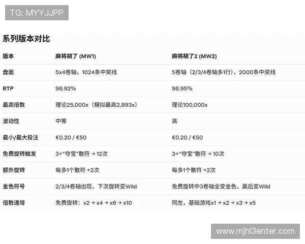 掌握PG麻将胡了规则图解提升游戏水平详解胡牌流程与常见误区分析