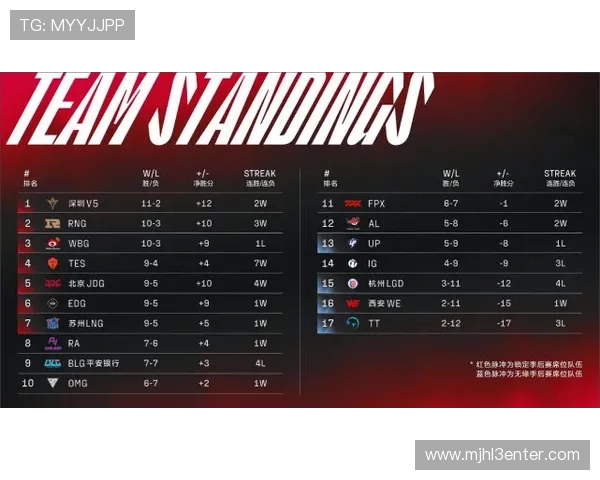 PG官方电子平台WC23赛事最新活动预告与奖励信息全方位解读助力玩家抢先了解 PG官方电子平台WC23赛事最新活动预告与奖励信息全方位解读助力玩家抢先了解