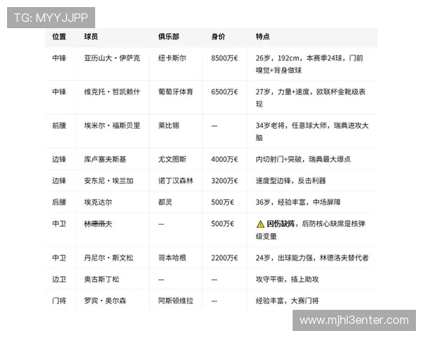 2026年世界杯瑞典对阵突尼斯的比赛时间、地点及赛程安排全解析